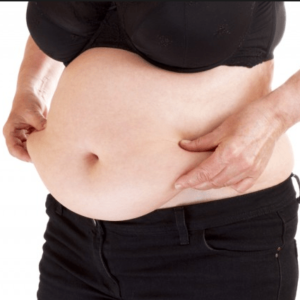 Is Visceral Fat bad for health?